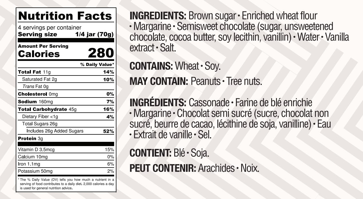 Chocolate Chip Cookie Dough
